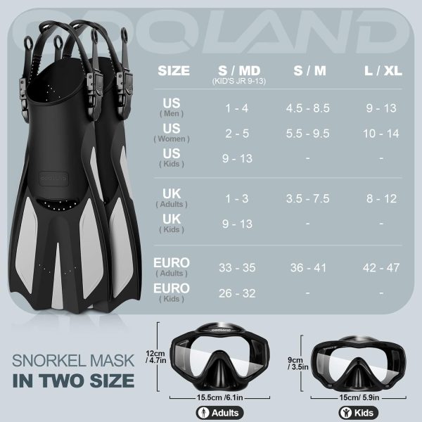 Odoland 4-in-1 Snorkeling Set: Panoramic Mask & Trek Fins Odoland 4-in-1 Snorkeling Set: Panoramic Mask & Trek Fins