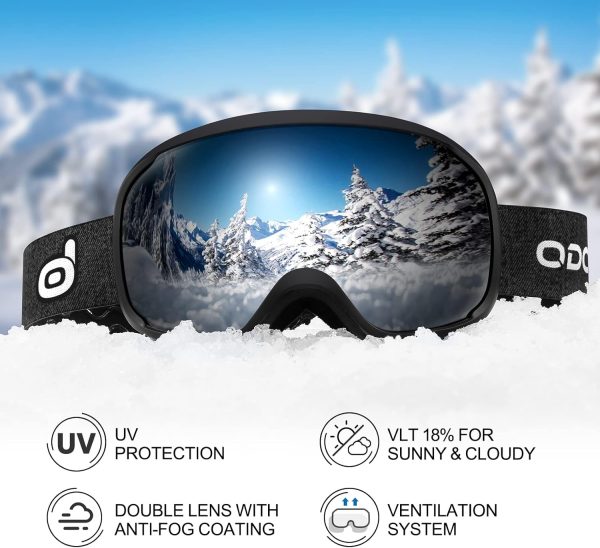 Odoland Ski Helmet and Goggles Set