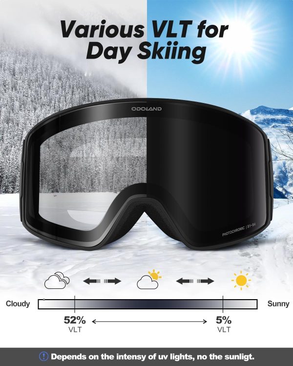 Odoland Photochromic Ski Goggles: All-Weather Snow Eyewear