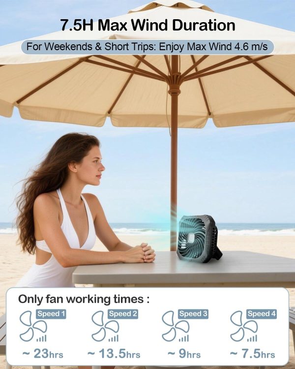 Odoland 2-in-1 Rechargeable Camping Fan with LED Lantern