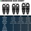 Odoland 4-in-1 Snowshoes Set
