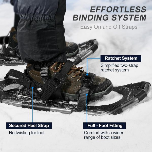 Odoland 4-in-1 Snowshoes Set